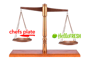 Chefs Plate vs Hello Fresh